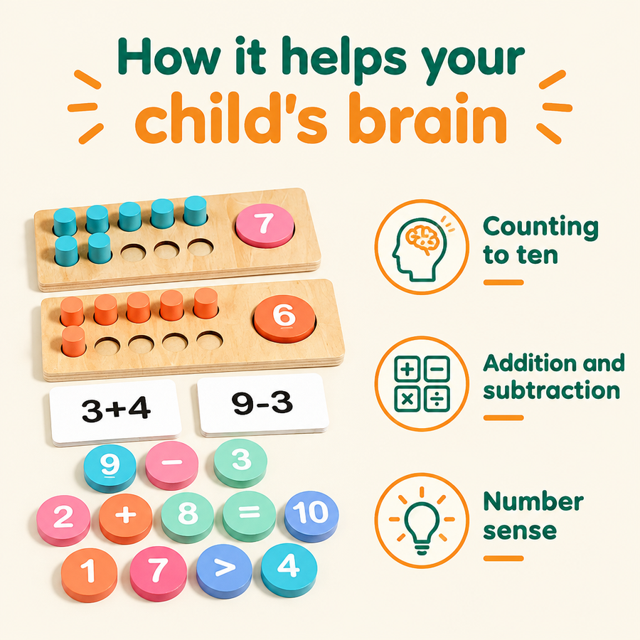 How the ten frame set helps your child's brain