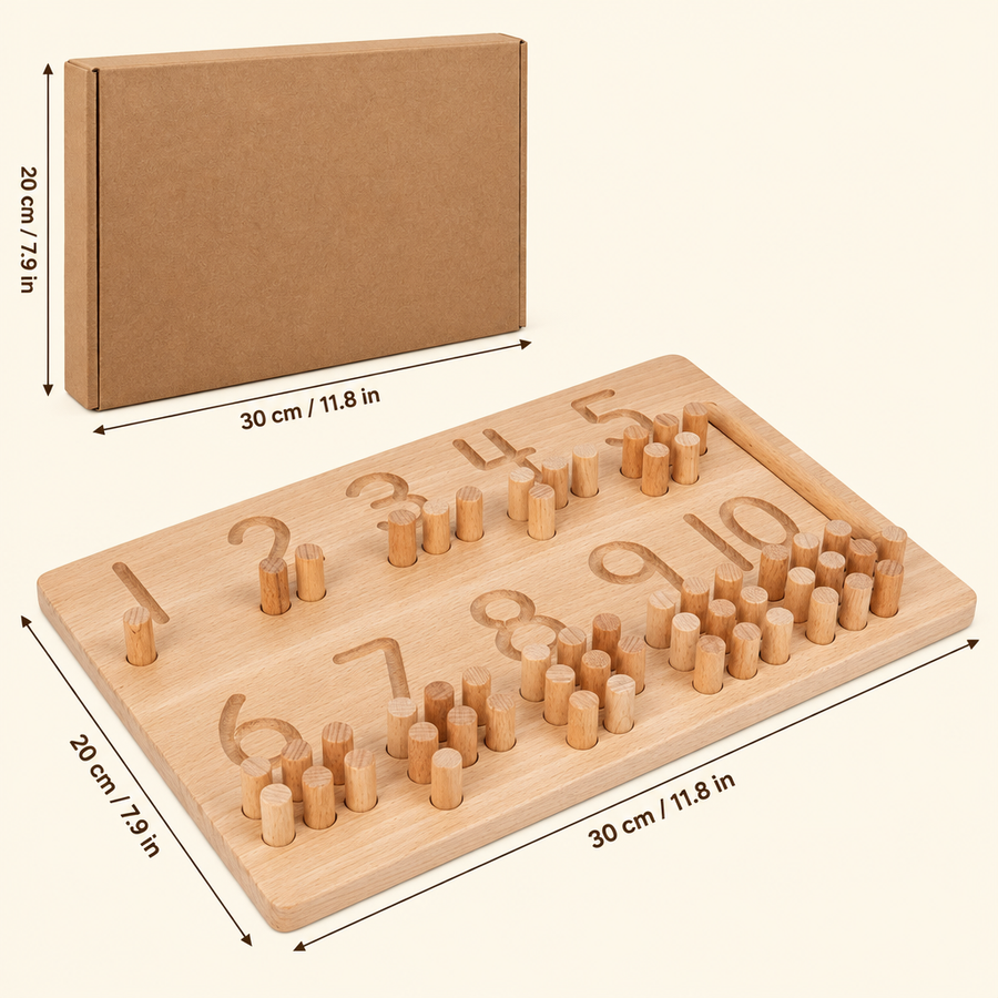 Number board dimensions