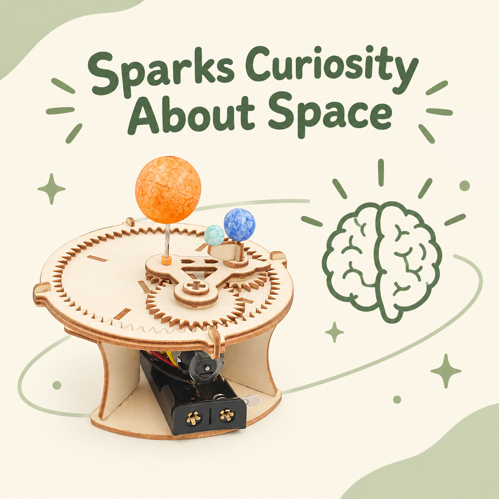Skills the solar system kit builds infographic