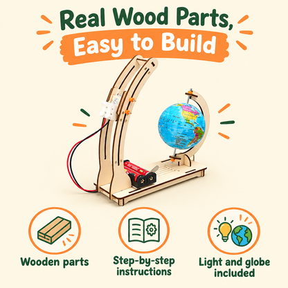 Real wood parts infographic
