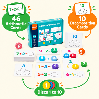 46 arithmetic cards, 10 decomposition cards, discs 1 to 10
