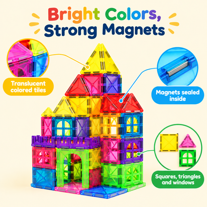 Magnetic tiles features